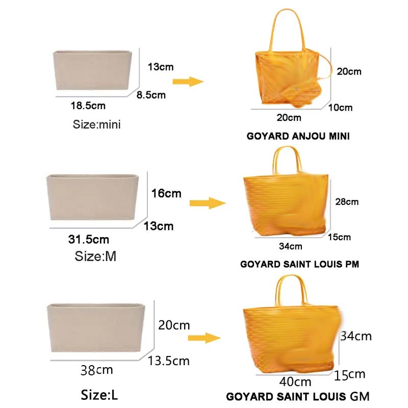 Felt Insert Bag Cosmetic Organ - đánh giá và giá Luxury Skincare Samples