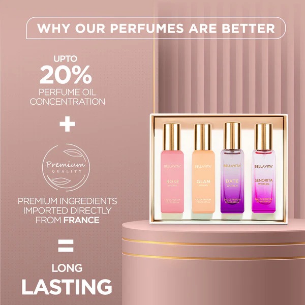 Bella Vita Luxury Perfume Set  - đánh giá và giá Luxury Skincare Gift Set