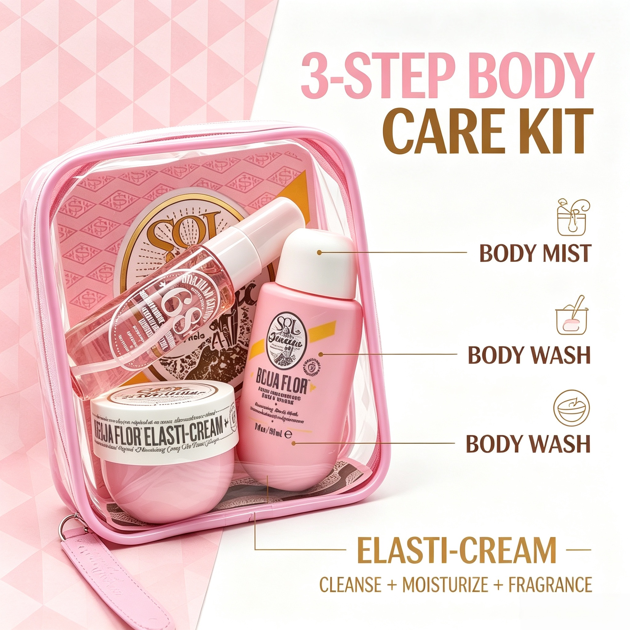 Sol de Janeiro Bom Dia Bright  - đánh giá và giá Luxury Skincare Gift Set