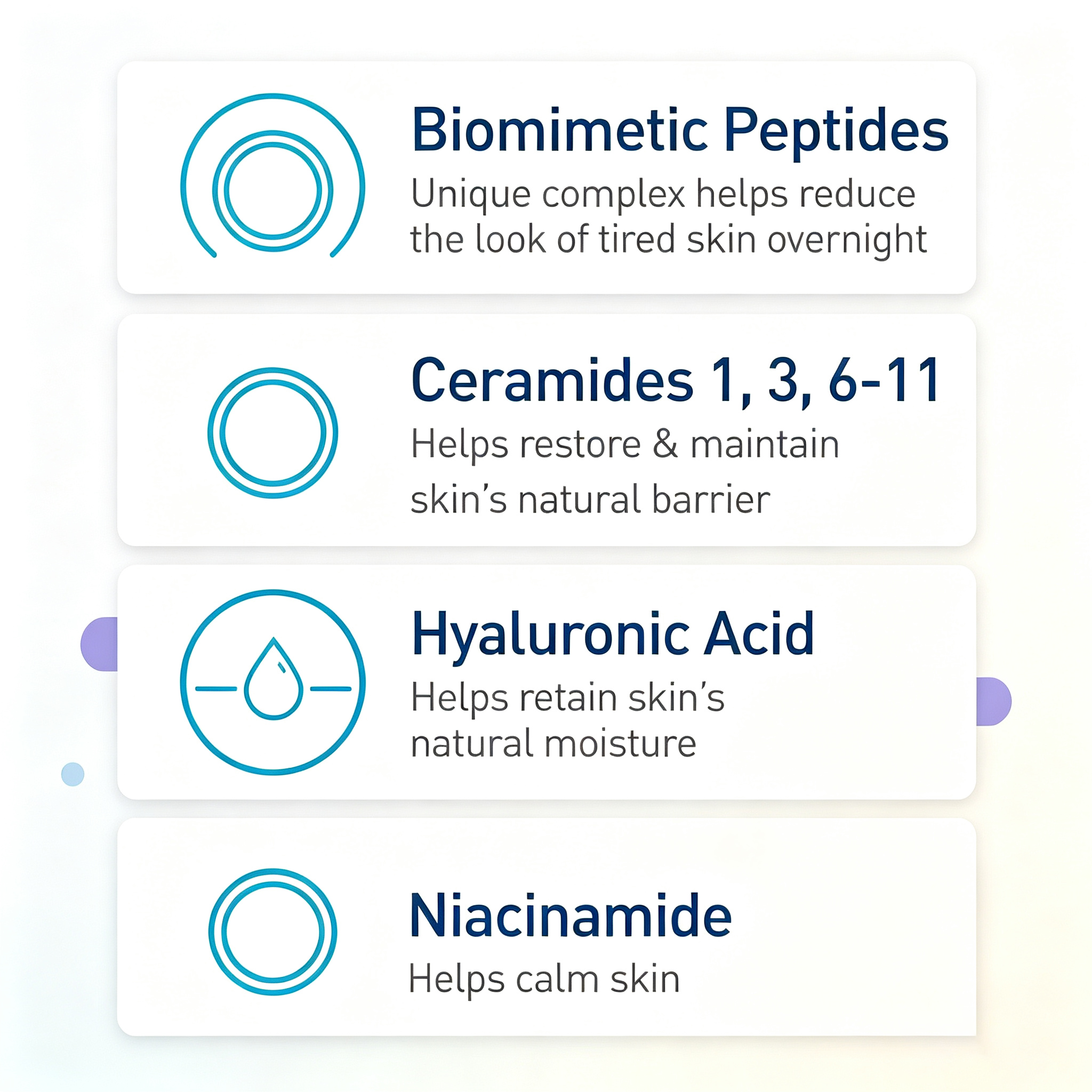 CeraVe Skin Renewing Night Cre - đánh giá và giá Ceramide Complex Cream