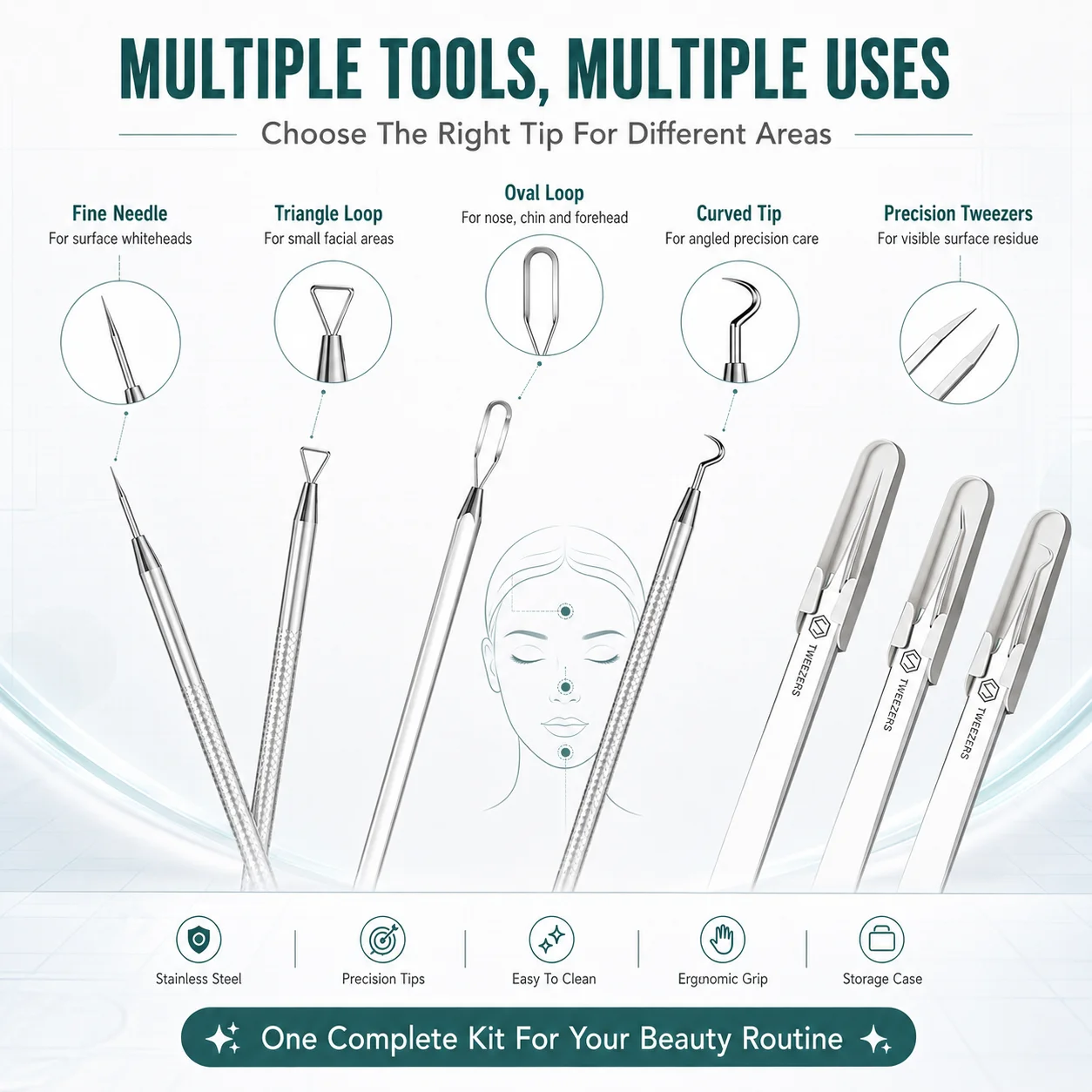 8PCS Blackhead Remover Tool Ki - đánh giá và giá Luxury Skincare Acne